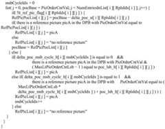 Figure BDA0002942723050000501