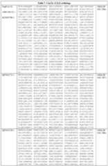 Figure imgf000109_0001