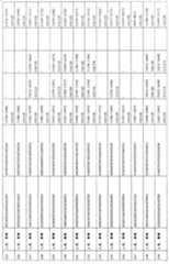 Figure A200780002708D01421