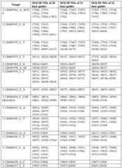 Figure imgf000074_0001