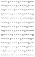 Figure 105116461-A0202-12-0306-129