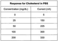 Figure imgf000035_0001