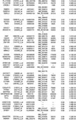 Figure 112018088977530-pat00260