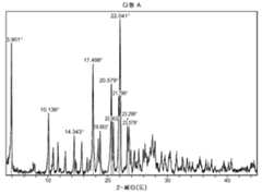 Figure R1020207015664