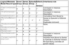 Figure imgf000193_0001