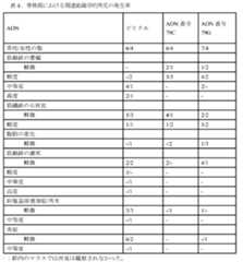 Figure 2025513740000011