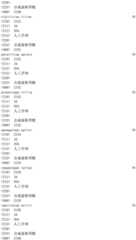 Figure IDA0002976854360003511