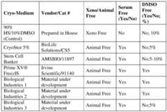 Figure imgf000040_0001
