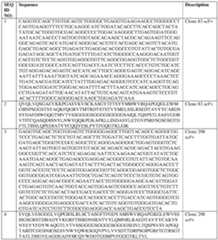 Figure imgf000151_0001