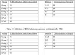 Figure imgf000063_0002