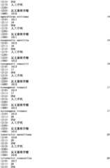 Figure IPA0000293710130001821