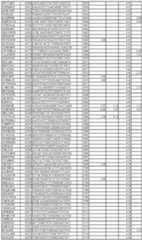 Figure imgf000241_0001