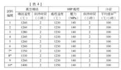 Figure 108103834-A0305-02-0026-4