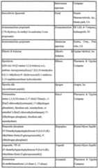 Figure imgf000034_0001