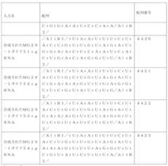 Figure 2023517041000019