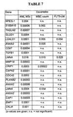 Figure imgf000093_0001