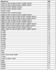 Figure imgf000045_0001