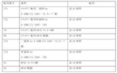 Figure 0007184938000192