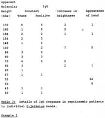 Figure imgf000022_0001