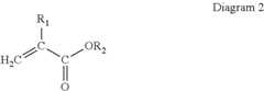 Figure US08684971-20140401-C00002