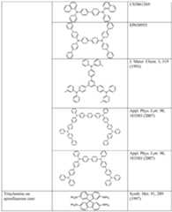 Figure imgf000045_0001