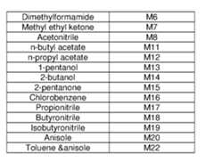 Figure imgf000027_0001