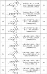 Figure GPA0000263212130001211