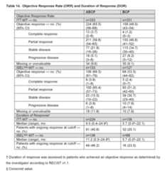 Figure imgf000205_0001