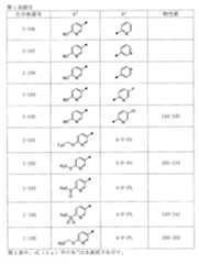 Figure 0007658971000024