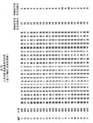 Figure GPA00001009088702631