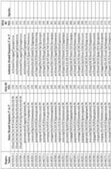 Figure imgf000173_0001