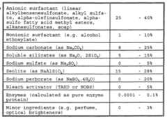 Figure imgf000024_0001
