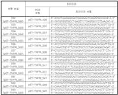 Figure 112011101625012-pat00022