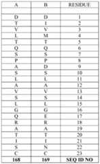 Figure imgf000093_0002