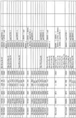 Figure imgf000160_0001