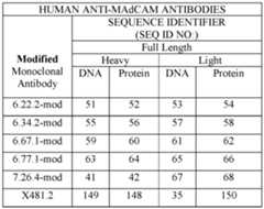Figure imgf000041_0001