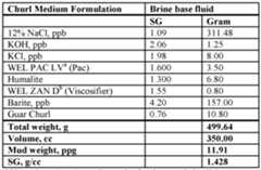 Figure imgf000030_0002