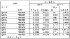 Figure BDA0001717945540002501