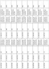 Figure imgf000191_0001