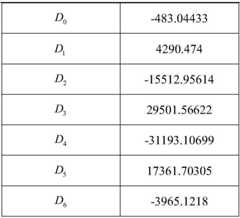 Figure BDA0004182608920000041