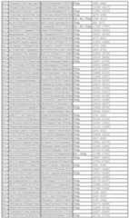 Figure 112011031303859-pct00303