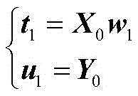 Figure FDA0002297210530000021