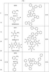 Figure imgf000151_0001