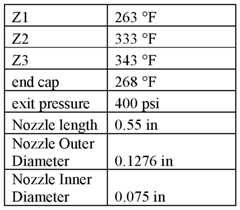 Figure imgf000031_0001