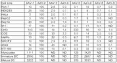 Figure imgf000061_0001