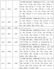 Figure BDA0001412716210004111