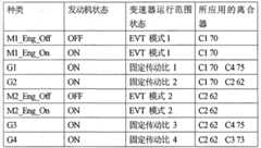 Figure GSB00000901059400111