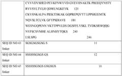 Figure imgf000096_0001