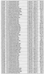 Figure BPA00001701189600661