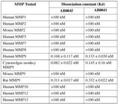 Figure imgf000028_0001
